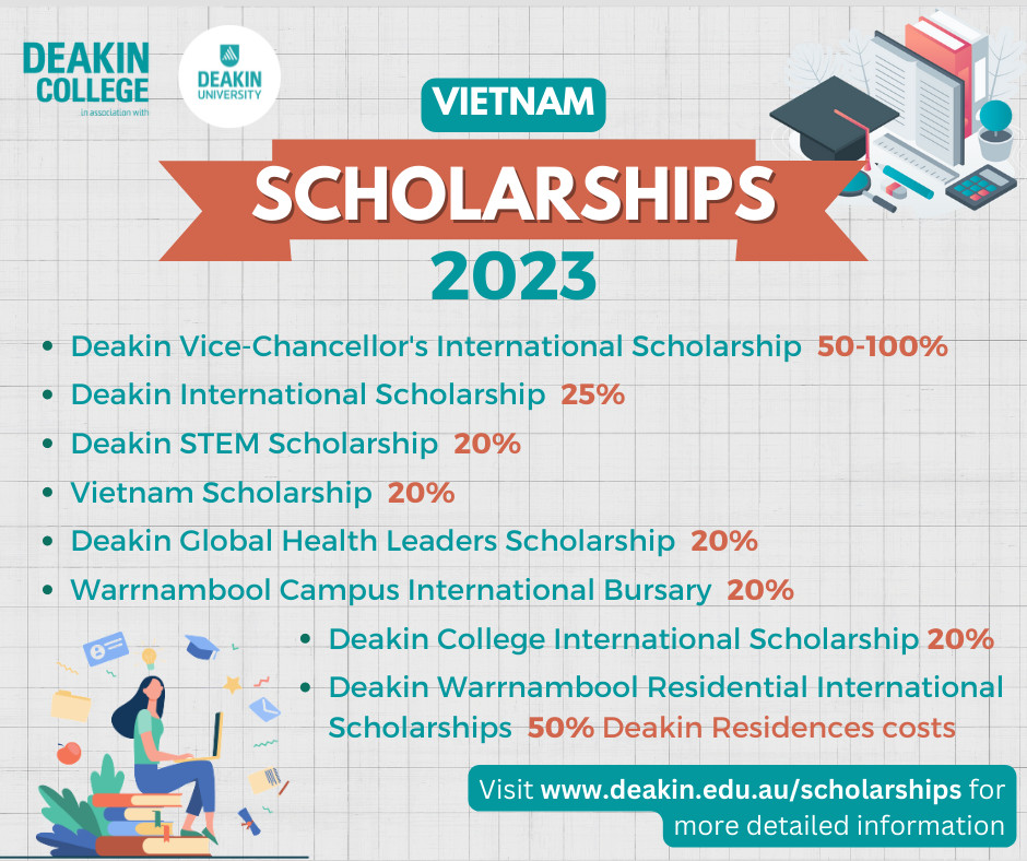 Học Bổng Lên Đến 100% Từ Đại Học Deakin - Deakin University